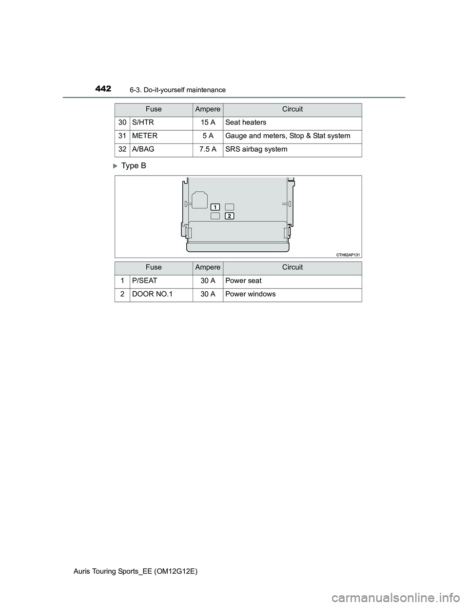 TOYOTA AURIS TOURING SPORTS 2013  Owners Manual 4426-3. Do-it-yourself maintenance
Auris Touring Sports_EE (OM12G12E)
Ty p e  B
30S/HTR15 ASeat heaters
31METER5 AGauge and meters, Stop & Stat system
32A/BAG7.5 ASRS airbag system
FuseAmpereCircui