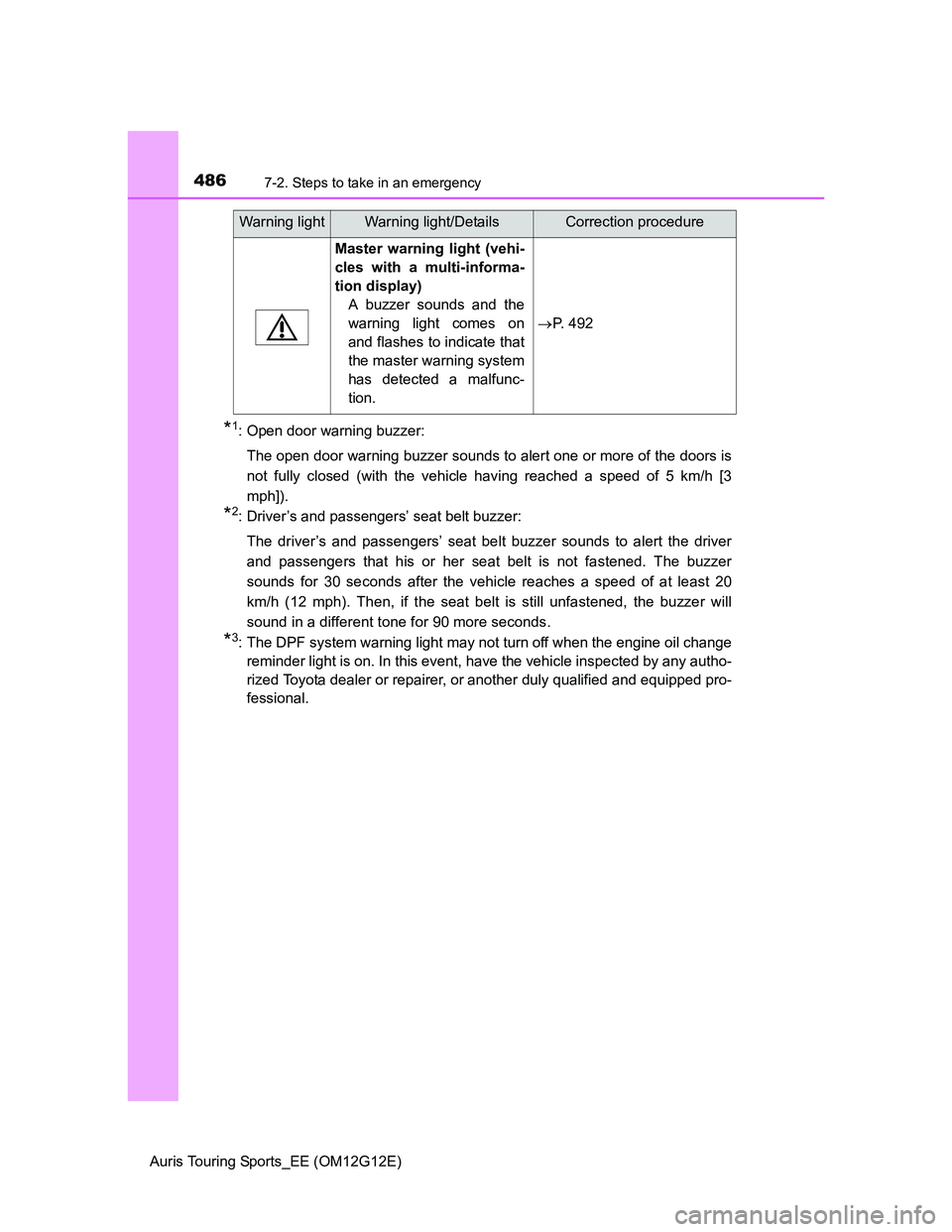 TOYOTA AURIS TOURING SPORTS 2013  Owners Manual 4867-2. Steps to take in an emergency
Auris Touring Sports_EE (OM12G12E)
*1: Open door warning buzzer:
The open door warning buzzer sounds to alert one or more of the doors is
not fully closed (with t