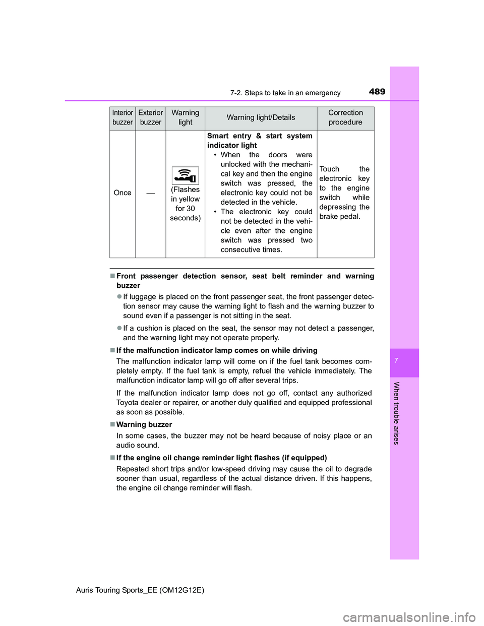 TOYOTA AURIS TOURING SPORTS 2013  Owners Manual 4897-2. Steps to take in an emergency
Auris Touring Sports_EE (OM12G12E)
7
When trouble arises
Front passenger detection sensor, seat belt reminder and warning
buzzer
If luggage is placed on the