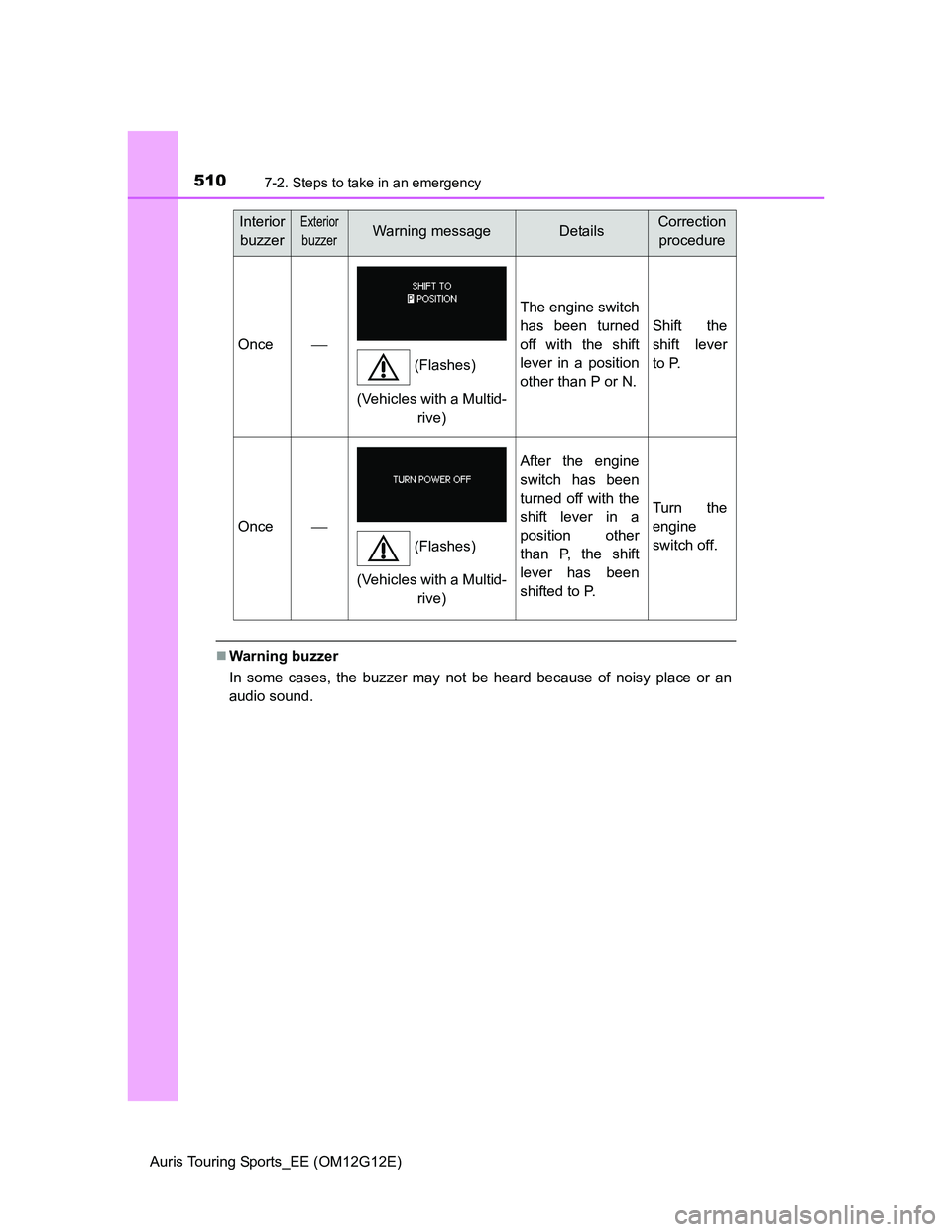 TOYOTA AURIS TOURING SPORTS 2013  Owners Manual 5107-2. Steps to take in an emergency
Auris Touring Sports_EE (OM12G12E)
Warning buzzer
In some cases, the buzzer may not be heard because of noisy place or an
audio sound.
Once
The engine switc