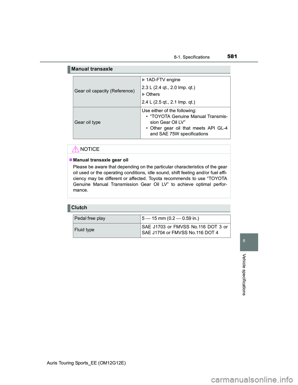 TOYOTA AURIS TOURING SPORTS 2013  Owners Manual 5818-1. Specifications
Auris Touring Sports_EE (OM12G12E)
8
Vehicle specifications
Manual transaxle
Gear oil capacity (Reference)
1AD-FTV engine
2.3 L (2.4 qt., 2.0 Imp. qt.)
Others
2.4 L (2.5 q