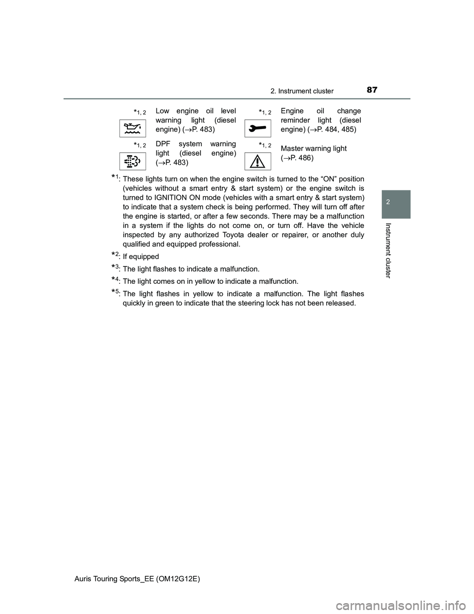TOYOTA AURIS TOURING SPORTS 2013 Owners Manual 872. Instrument cluster
Auris Touring Sports_EE (OM12G12E)
2
Instrument cluster
*1: These lights turn on when the engine switch is turned to the “ON” position
(vehicles without a smart entry & sta TOYOTA AURIS TOURING SPORTS 2013 Owners Manual 872. Instrument cluster
Auris Touring Sports_EE (OM12G12E)
2
Instrument cluster
*1: These lights turn on when the engine switch is turned to the “ON” position
(vehicles without a smart entry & sta