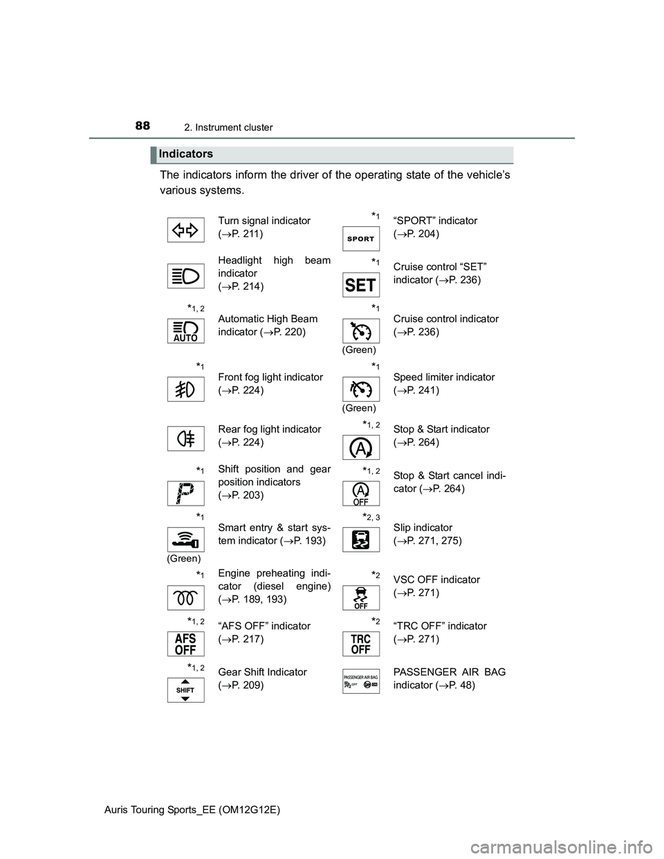 TOYOTA AURIS TOURING SPORTS 2013  Owners Manual 882. Instrument cluster
Auris Touring Sports_EE (OM12G12E)
The indicators inform the driver of the operating state of the vehicle’s
various systems. 
Indicators
Turn signal indicator 
(P. 211)*1