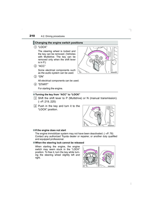 Page 210
