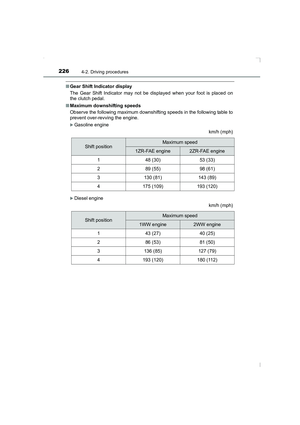 Page 226