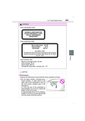 Page 253