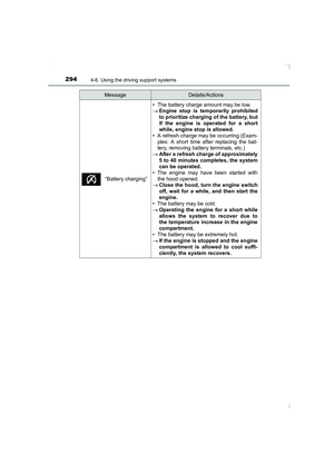 Page 294