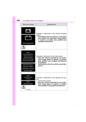 Page 528