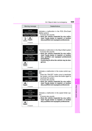Page 529