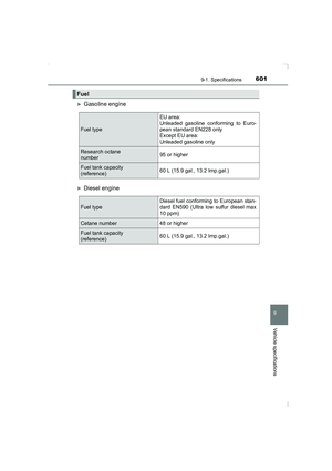 Page 601