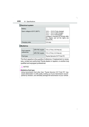 Page 610