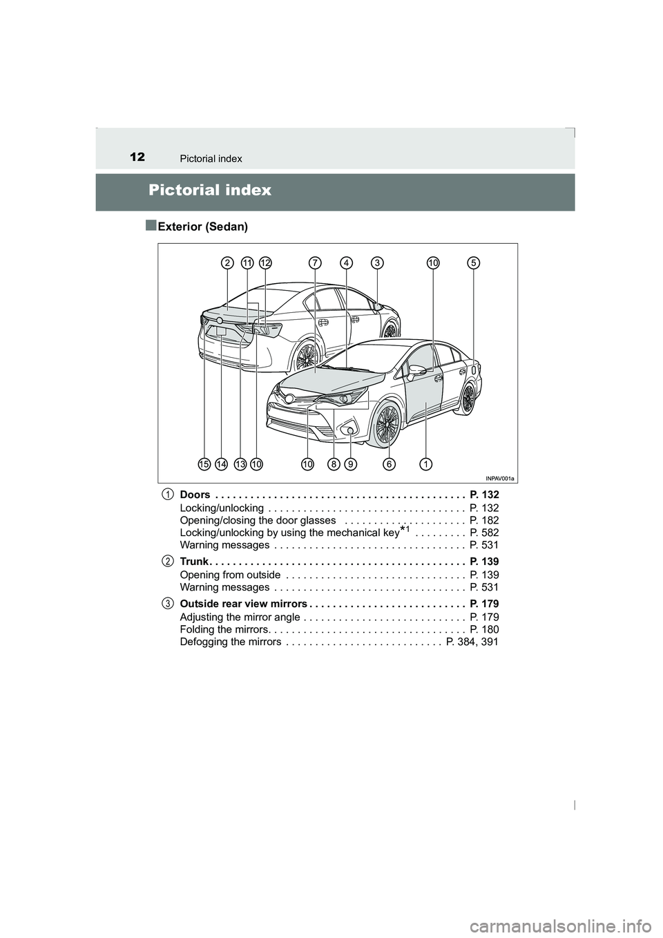 TOYOTA AVENSIS 2015  Owners Manual 12Pictorial index
AVENSIS_OM_OM20C20E_(EE)
Pictorial index
■
Exterior (Sedan)
Doors  . . . . . . . . . . . . . . . . . . . . . . . . . . . . . . . . . . . . . . . . . . .  P. 132
Locking/unlocking  