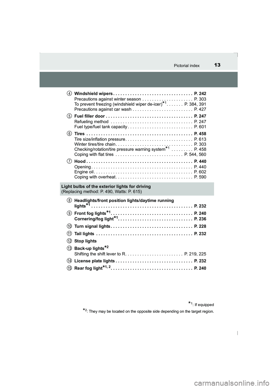 TOYOTA AVENSIS 2015  Owners Manual 13Pictorial index
AVENSIS_OM_OM20C20E_(EE)Windshield wipers . . . . . . . . . . . . . . . . . . . . . . . . . . . . . . . . .  P. 242
Precautions against winter season  . . . . . . . . . . . . . . . .