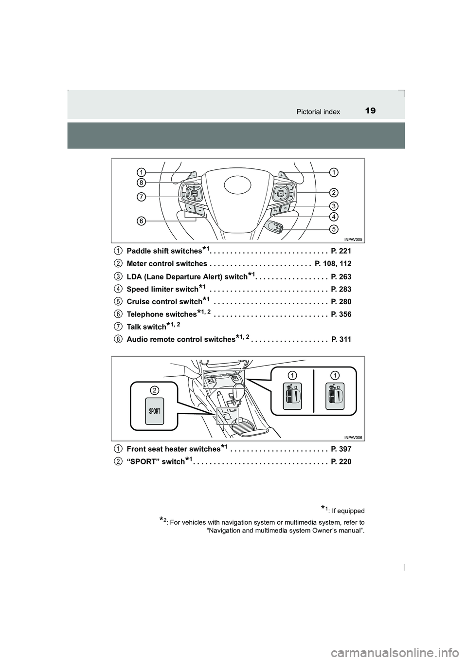 TOYOTA AVENSIS 2015  Owners Manual 19Pictorial index
AVENSIS_OM_OM20C20E_(EE)Paddle shift switches
*1. . . . . . . . . . . . . . . . . . . . . . . . . . . . .  P. 221
Meter control switches . . . . . . . . . . . . . . . . . . . . . . .