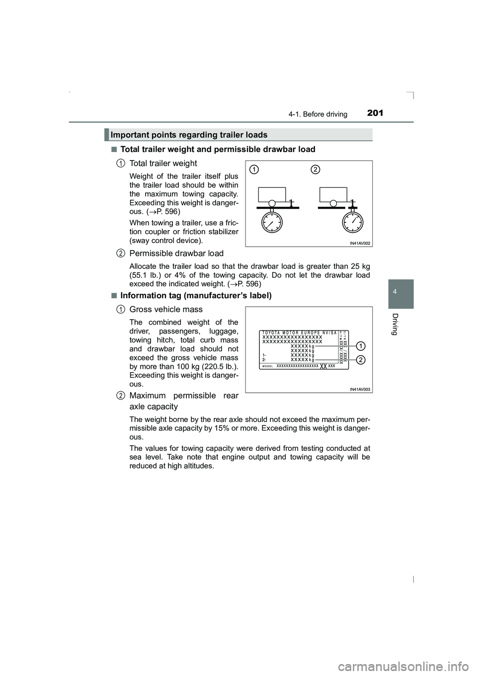 TOYOTA AVENSIS 2015 Owners Manual 2014-1. Before driving
4
Driving
AVENSIS_OM_OM20C20E_(EE)■
Total trailer weight and permissible drawbar load
Total trailer weight
Weight of the trailer itself plus
the trailer load should be within
TOYOTA AVENSIS 2015 Owners Manual 2014-1. Before driving
4
Driving
AVENSIS_OM_OM20C20E_(EE)■
Total trailer weight and permissible drawbar load
Total trailer weight
Weight of the trailer itself plus
the trailer load should be within