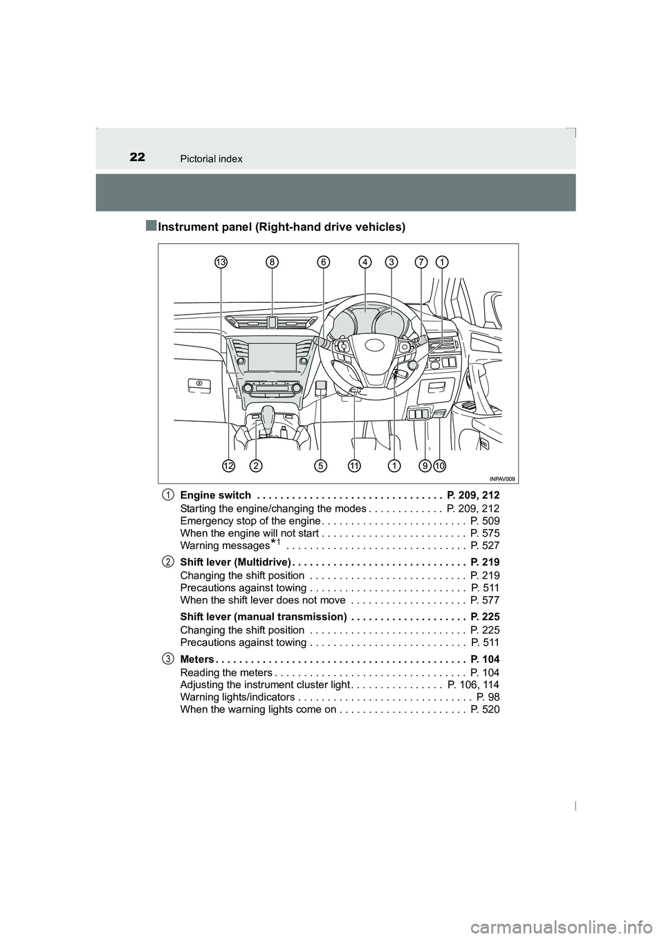 TOYOTA AVENSIS 2015  Owners Manual 22Pictorial index
AVENSIS_OM_OM20C20E_(EE)
■Instrument panel (Right-hand drive vehicles)
Engine switch  . . . . . . . . . . . . . . . . . . . . . . . . . . . . . . . .  P. 209, 212
Starting the engi