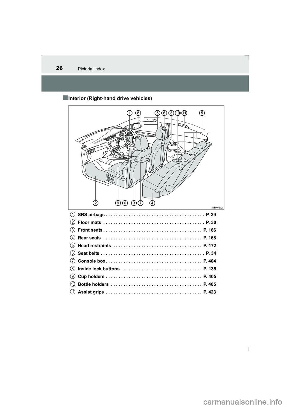 TOYOTA AVENSIS 2015 Owners Manual 26Pictorial index
AVENSIS_OM_OM20C20E_(EE)
■Interior (Right-hand drive vehicles)
SRS airbags . . . . . . . . . . . . . . . . . . . . . . . . . . . . . . . . . . . . . . . P. 39
Floor mats . . . . TOYOTA AVENSIS 2015 Owners Manual 26Pictorial index
AVENSIS_OM_OM20C20E_(EE)
■Interior (Right-hand drive vehicles)
SRS airbags . . . . . . . . . . . . . . . . . . . . . . . . . . . . . . . . . . . . . . . P. 39
Floor mats . . . .