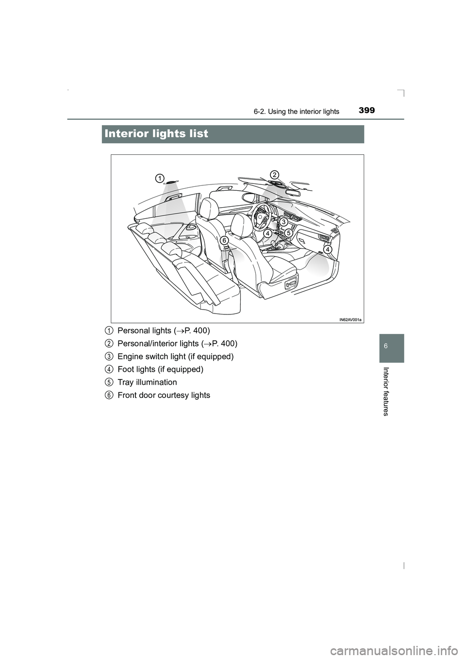 TOYOTA AVENSIS 2015  Owners Manual 3996-2. Using the interior lights
AVENSIS_OM_OM20C20E_(EE)
6
Interior features
Interior lights list
Personal lights (→P. 400)
Personal/interior lights ( →P. 400)
Engine switch light (if equipped)
