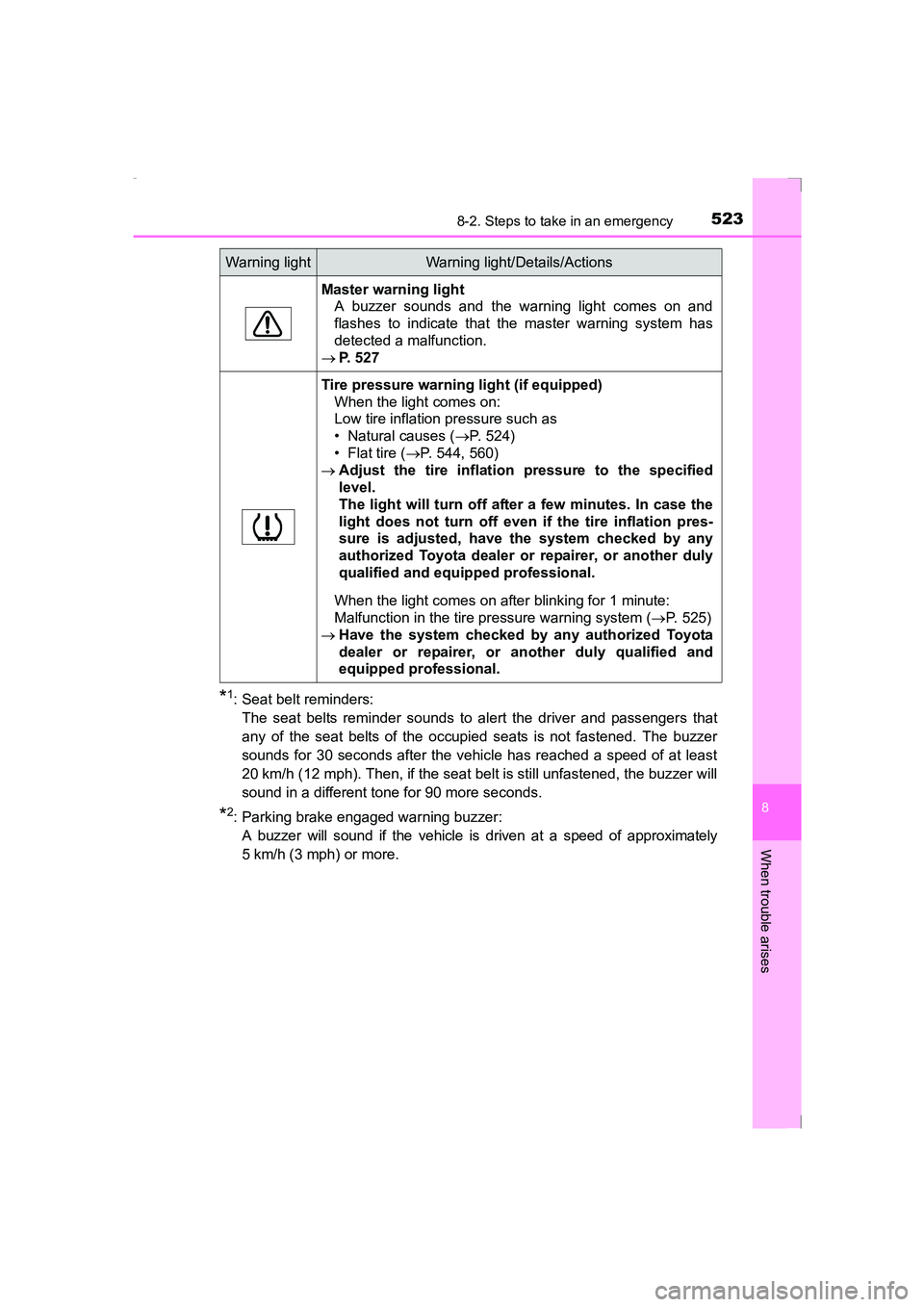 TOYOTA AVENSIS 2015  Owners Manual 5238-2. Steps to take in an emergency
AVENSIS_OM_OM20C20E_(EE)
8
When trouble arises
*1: Seat belt reminders:The seat belts reminder sounds to  alert the driver and passengers that
any of the seat bel