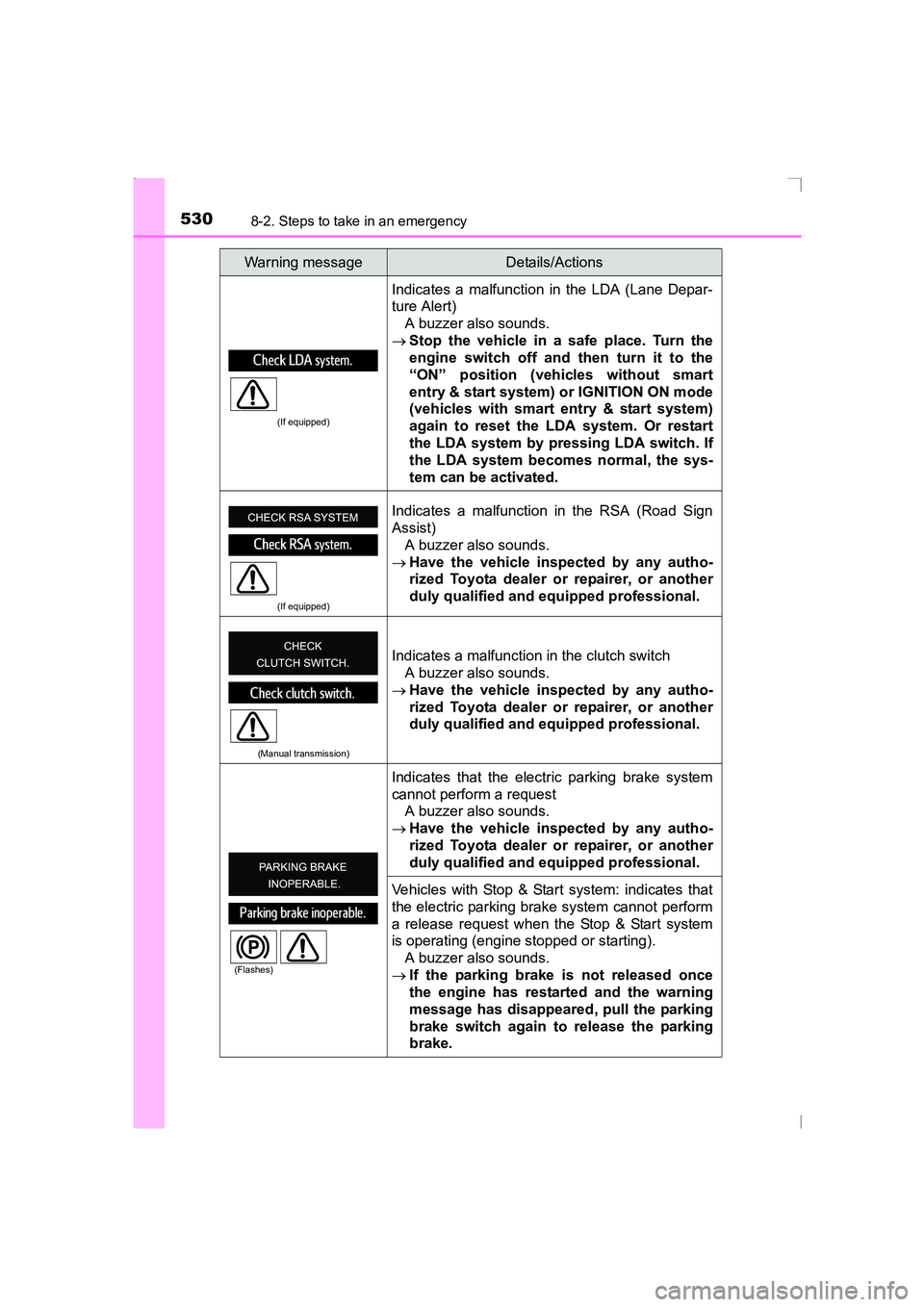 TOYOTA AVENSIS 2015  Owners Manual 5308-2. Steps to take in an emergency
AVENSIS_OM_OM20C20E_(EE)
(If equipped)
Indicates a malfunction in the LDA (Lane Depar-
ture Alert)A buzzer also sounds.
→ Stop the vehicle in a safe place. Turn