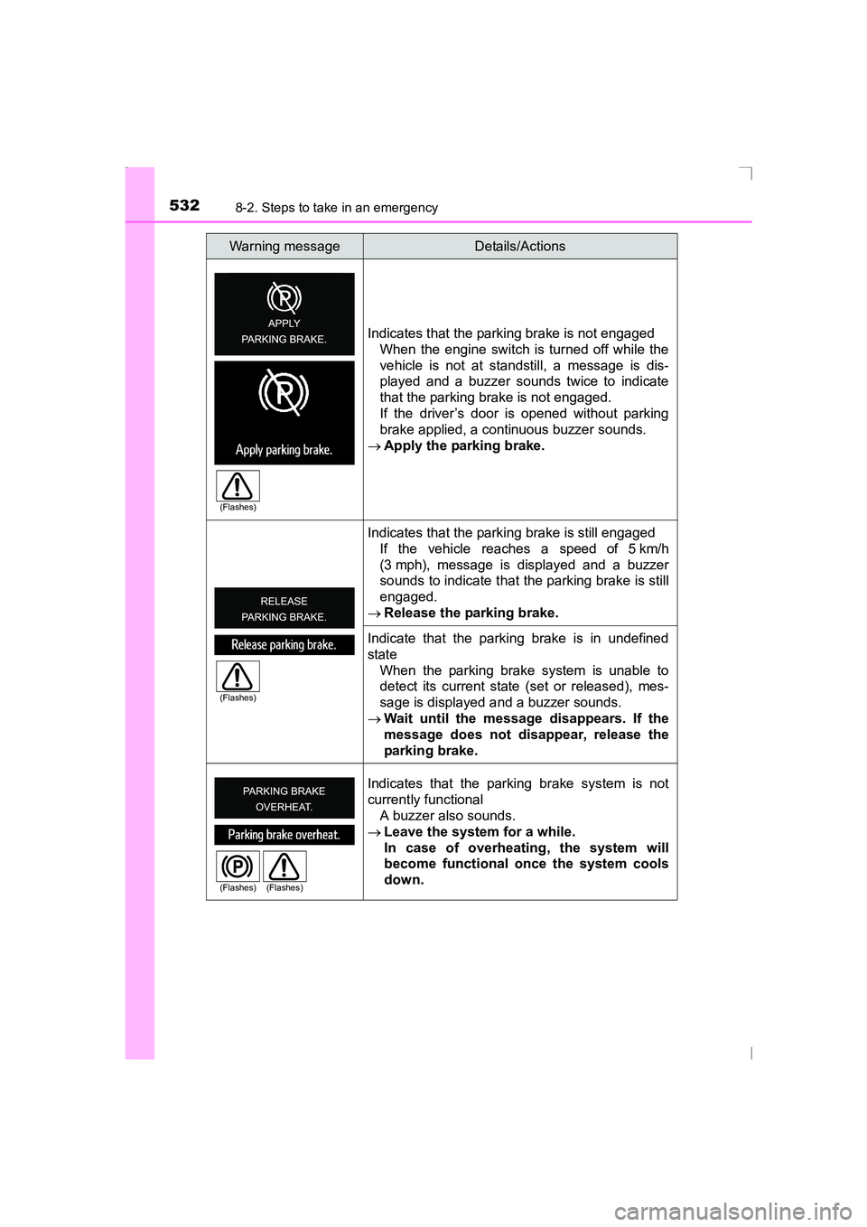 TOYOTA AVENSIS 2015 Owners Manual 5328-2. Steps to take in an emergency
AVENSIS_OM_OM20C20E_(EE)Indicates that the parking brake is not engaged
When the engine switch is turned off while the
vehicle is not at standstill, a message is TOYOTA AVENSIS 2015 Owners Manual 5328-2. Steps to take in an emergency
AVENSIS_OM_OM20C20E_(EE)Indicates that the parking brake is not engaged
When the engine switch is turned off while the
vehicle is not at standstill, a message is