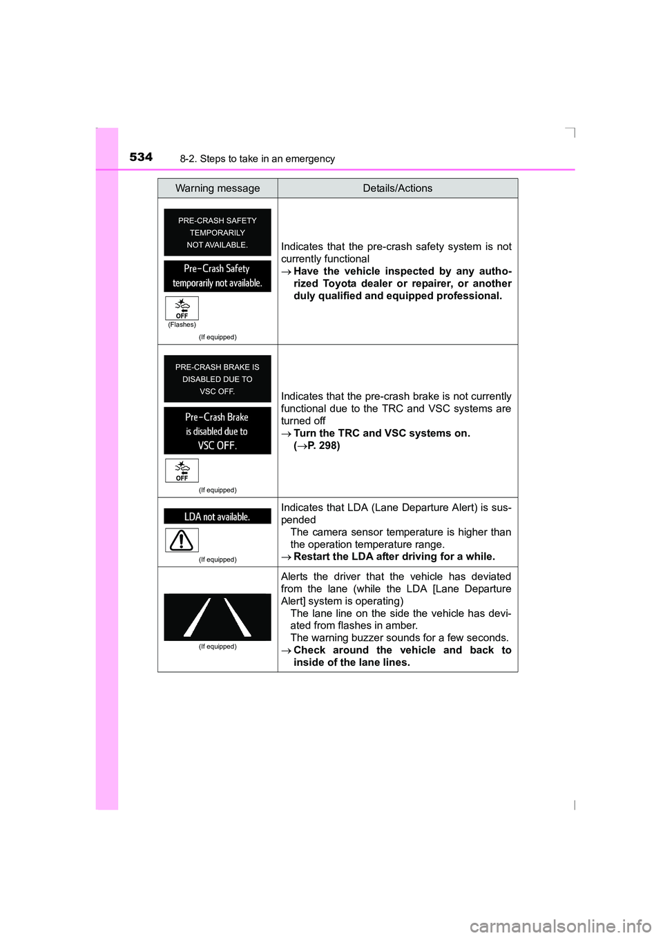 TOYOTA AVENSIS 2015 Owners Manual 5348-2. Steps to take in an emergency
AVENSIS_OM_OM20C20E_(EE)
(If equipped)
Indicates that the pre-crash safety system is not
currently functional
→Have the vehicle inspected by any autho-
rized To TOYOTA AVENSIS 2015 Owners Manual 5348-2. Steps to take in an emergency
AVENSIS_OM_OM20C20E_(EE)
(If equipped)
Indicates that the pre-crash safety system is not
currently functional
→Have the vehicle inspected by any autho-
rized To