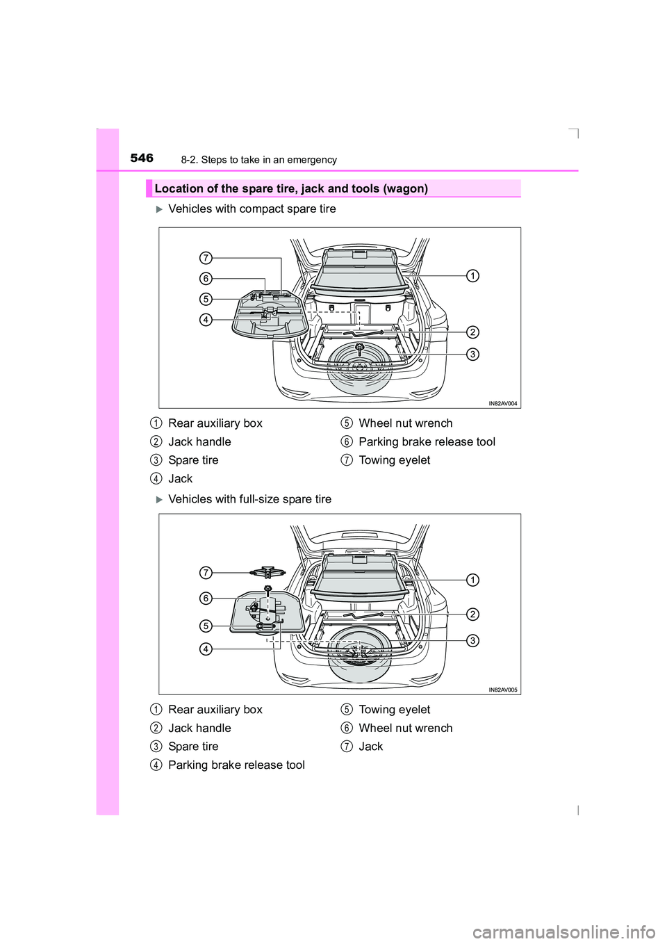 TOYOTA AVENSIS 2015  Owners Manual 5468-2. Steps to take in an emergency
AVENSIS_OM_OM20C20E_(EE)
�XVehicles with compact spare tire
�XVehicles with full-size spare tire
Location of the spare tire, jack and tools (wagon)
Rear auxiliary