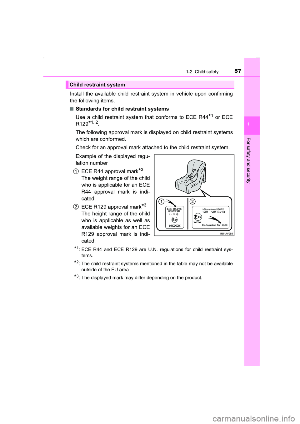 TOYOTA AVENSIS 2015  Owners Manual 571-2. Child safety
1
AVENSIS_OM_OM20C20E_(EE)
For safety and security
Install the available child restraint system in vehicle upon confirming
the following items.
■Standards for child restraint sys