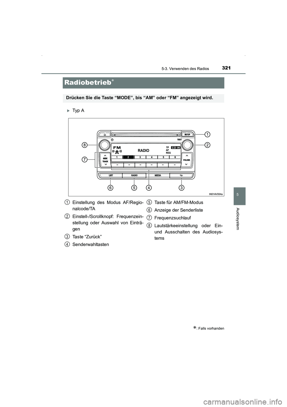 TOYOTA AVENSIS 2015  Betriebsanleitungen (in German) 321
5
5-3. Verwenden des Radios
Audiosystem
AVENSIS_OM_OM20C22M_(EM)
Radiobetrieb∗
 XTy p  A
∗: Falls vorhanden
Drücken Sie die Taste “MODE”, bis “AM” oder “FM” angezeigt wird.
Einste