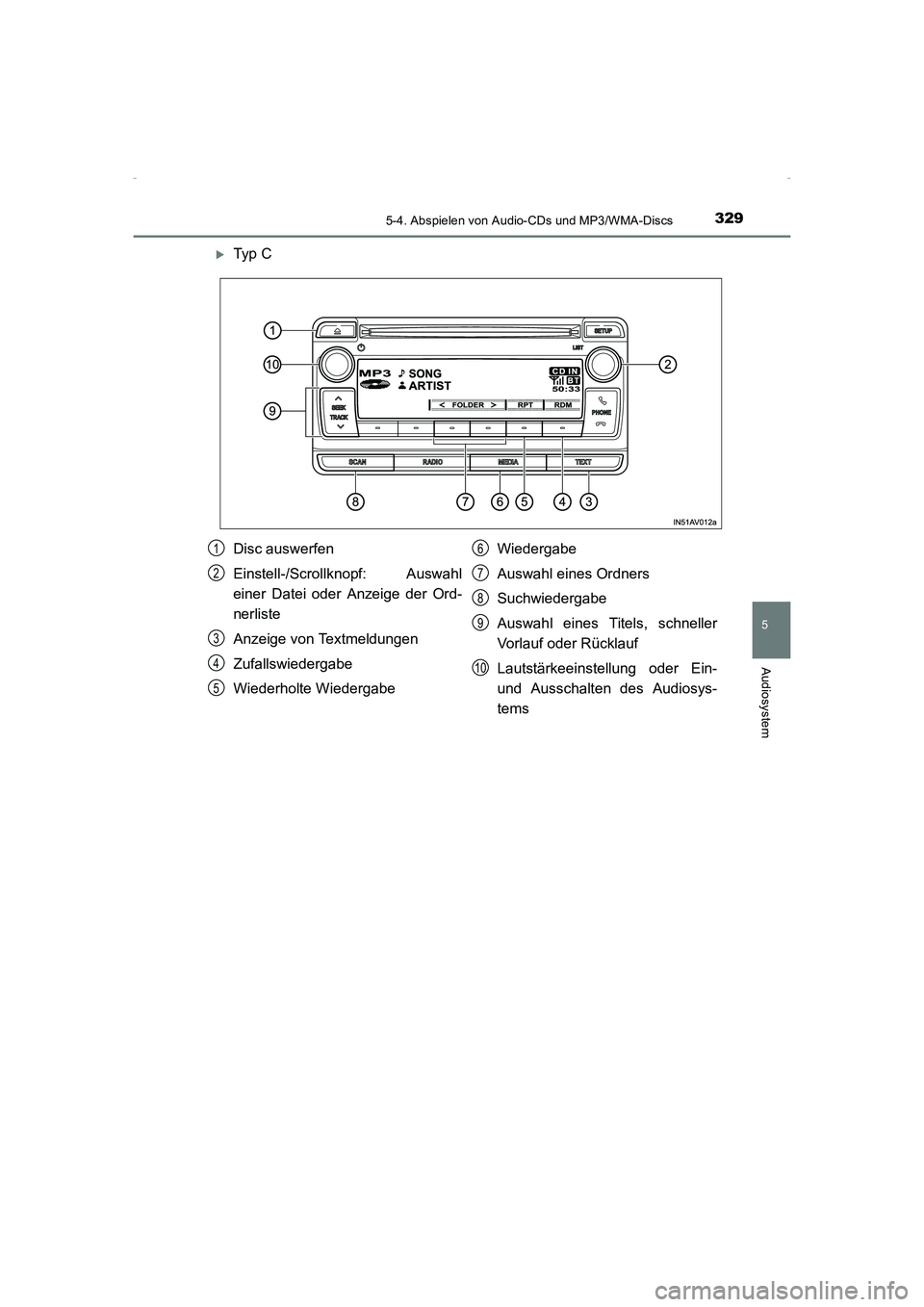 TOYOTA AVENSIS 2015  Betriebsanleitungen (in German) 3295-4. Abspielen von Audio-CDs und MP3/WMA-Discs
5
Audiosystem
AVENSIS_OM_OM20C22M_(EM)
 XTy p  C
Disc auswerfen
Einstell-/Scrollknopf: Auswahl
einer Datei oder Anzeige der Ord-
nerliste
Anzeige von 