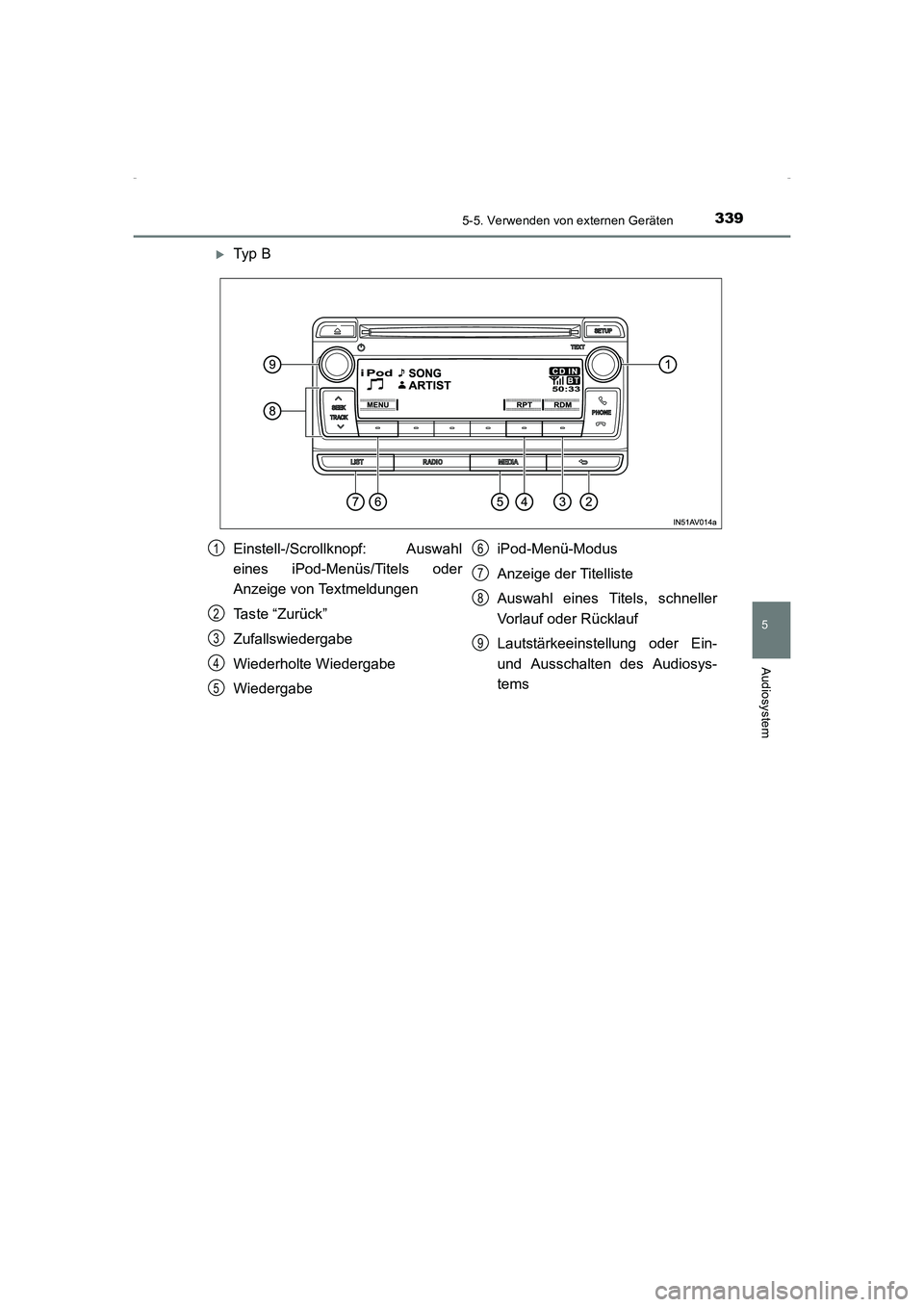 TOYOTA AVENSIS 2015  Betriebsanleitungen (in German) 3395-5. Verwenden von externen Geräten
5
Audiosystem
AVENSIS_OM_OM20C22M_(EM)
 XTy p  B
Einstell-/Scrollknopf: Auswahl
eines iPod-Menüs/Titels oder
Anzeige von Textmeldungen
Taste “Zurück”
Zufa