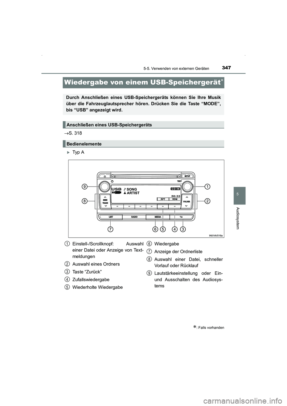 TOYOTA AVENSIS 2015  Betriebsanleitungen (in German) 347
5
5-5. Verwenden von externen Geräten
Audiosystem
AVENSIS_OM_OM20C22M_(EM)
Wiedergabe von einem USB-Speichergerät∗
→S. 318
 XTy p  A
∗: Falls vorhanden
Durch Anschließen eines USB-Speich 