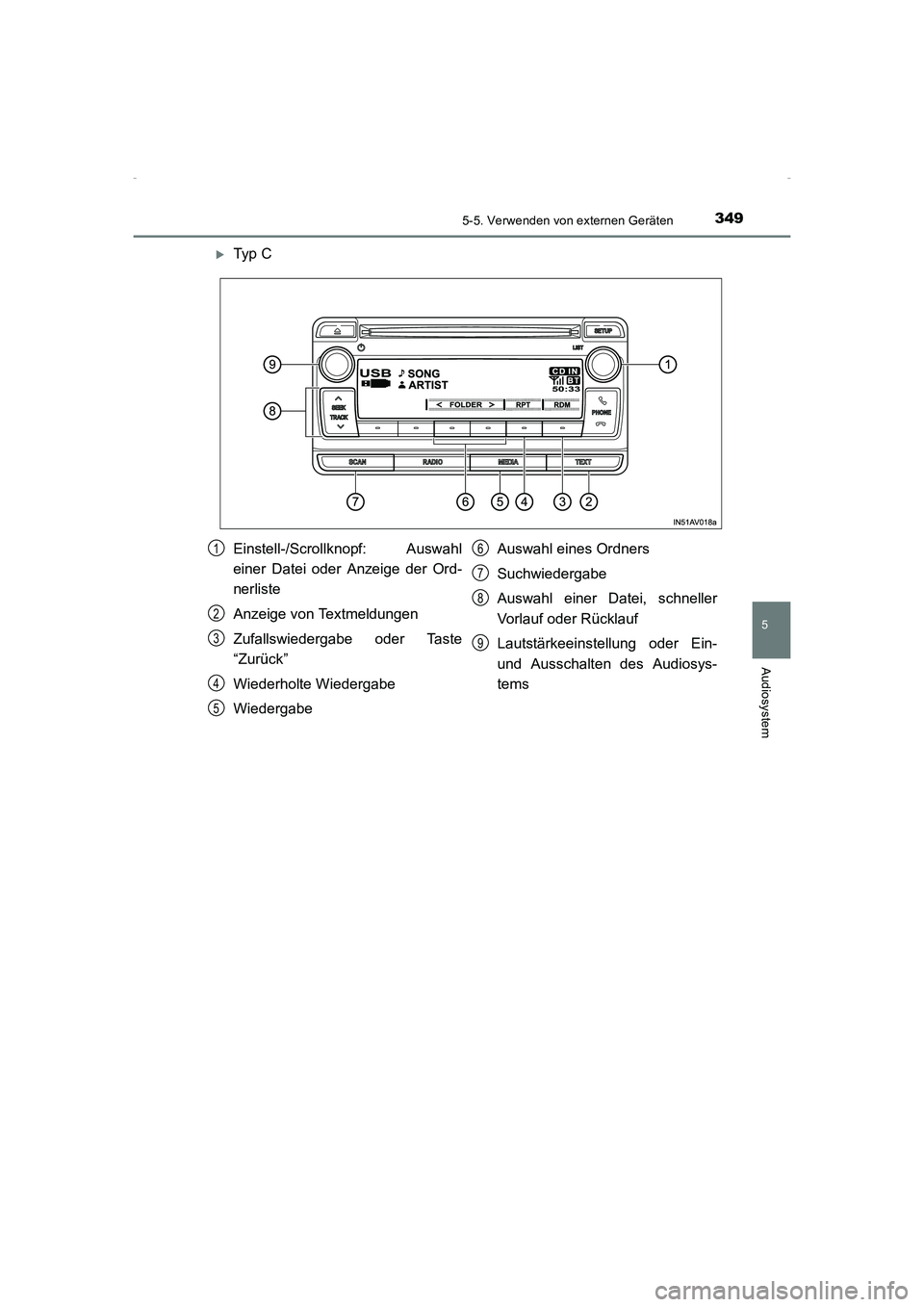 TOYOTA AVENSIS 2015  Betriebsanleitungen (in German) 3495-5. Verwenden von externen Geräten
5
Audiosystem
AVENSIS_OM_OM20C22M_(EM)
 XTy p  C
Einstell-/Scrollknopf: Auswahl
einer Datei oder Anzeige der Ord-
nerliste
Anzeige von Textmeldungen
Zufallswied