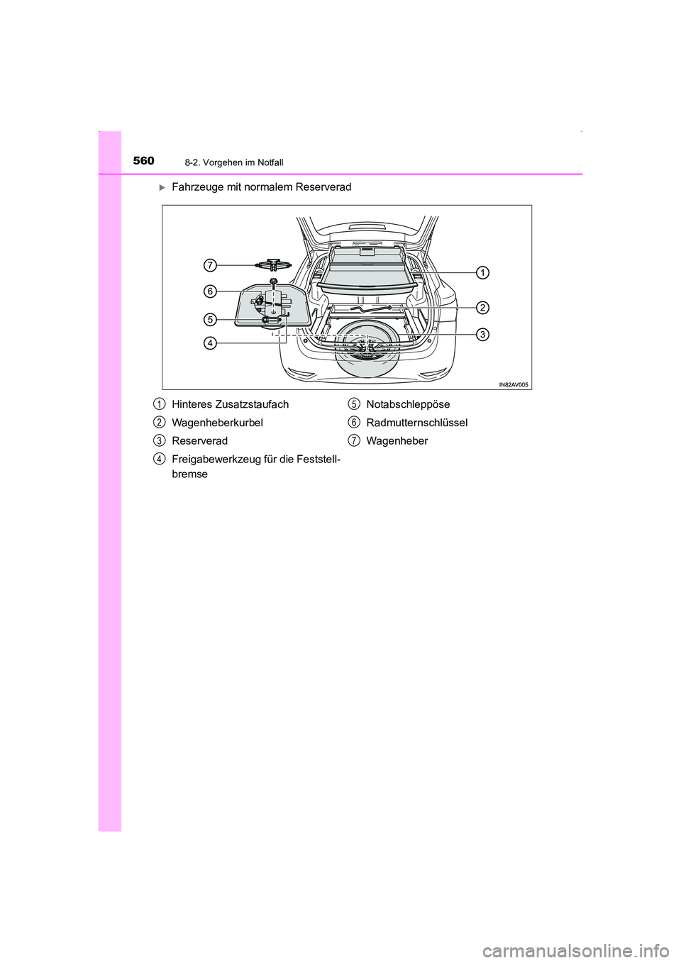 TOYOTA AVENSIS 2015  Betriebsanleitungen (in German) 5608-2. Vorgehen im Notfall
AVENSIS_OM_OM20C22M_(EM)
 XFahrzeuge mit normalem Reserverad
Hinteres Zusatzstaufach
Wagenheberkurbel
Reserverad
Freigabewerkzeug für die Feststell-
bremseNotabschleppöse