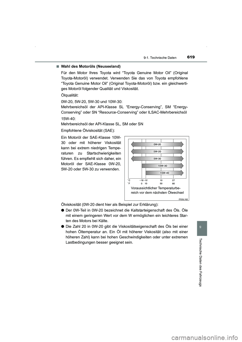 TOYOTA AVENSIS 2015  Betriebsanleitungen (in German) 6199-1. Technische Daten
AVENSIS_OM_OM20C22M_(EM)
9
Technische Daten des Fahrzeugs
■Wahl des Motoröls (Neuseeland)
Für den Motor Ihres Toyota wird “Toyota Genuine Motor Oil” (Original
Toyota-M