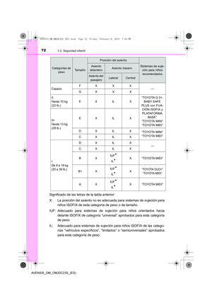 Page 72