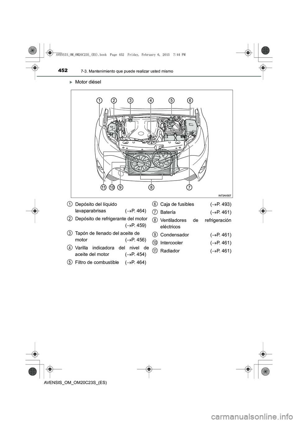 TOYOTA AVENSIS 2015  Manual del propietario (in Spanish) 4527-3. Mantenimiento que puede realizar usted mismo
AVENSIS_OM_OM20C23S_(ES)
�XMotor diésel
Depósito del líquido 
lavaparabrisas  (→P. 464)
Depósito de refrigerante del motor  (→ P. 459)
Tap