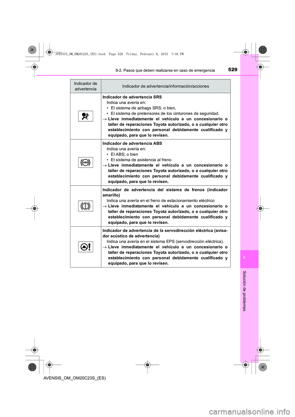 TOYOTA AVENSIS 2015  Manual del propietario (in Spanish) 5298-2. Pasos que deben realizarse en caso de emergencia
AVENSIS_OM_OM20C23S_(ES)
8
Solución de problemas
Indicador de advertencia SRSIndica una avería en:
• El sistema de airbags SRS; o bien,
•