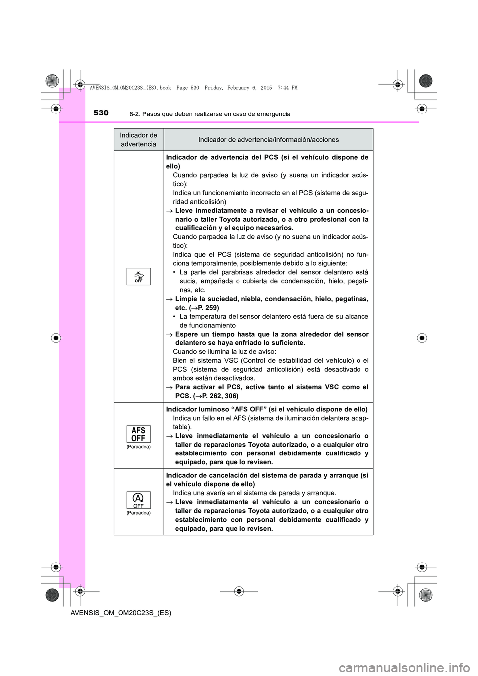 TOYOTA AVENSIS 2015  Manual del propietario (in Spanish) 5308-2. Pasos que deben realizarse en caso de emergencia
AVENSIS_OM_OM20C23S_(ES)
Indicador de advertencia del PCS (si el vehículo dispone de
ello) Cuando parpadea la luz de aviso (y suena un indicad