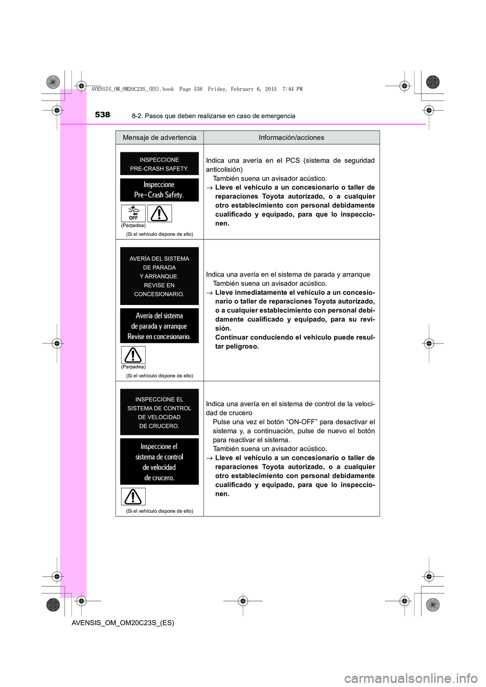 TOYOTA AVENSIS 2015  Manual del propietario (in Spanish) 5388-2. Pasos que deben realizarse en caso de emergencia
AVENSIS_OM_OM20C23S_(ES)
(Si el vehículo dispone de ello)
Indica una avería en el PCS (sistema de seguridad
anticolisión)También suena un a