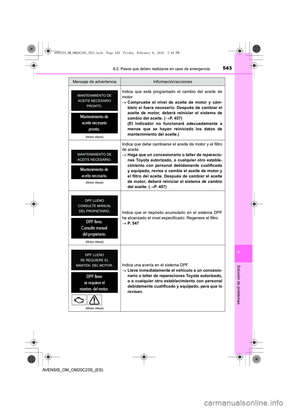 TOYOTA AVENSIS 2015  Manual del propietario (in Spanish) 5438-2. Pasos que deben realizarse en caso de emergencia
AVENSIS_OM_OM20C23S_(ES)
8
Solución de problemas
(Motor diésel)
Indica que está programado el cambio del aceite de
motor
→Compruebe el niv