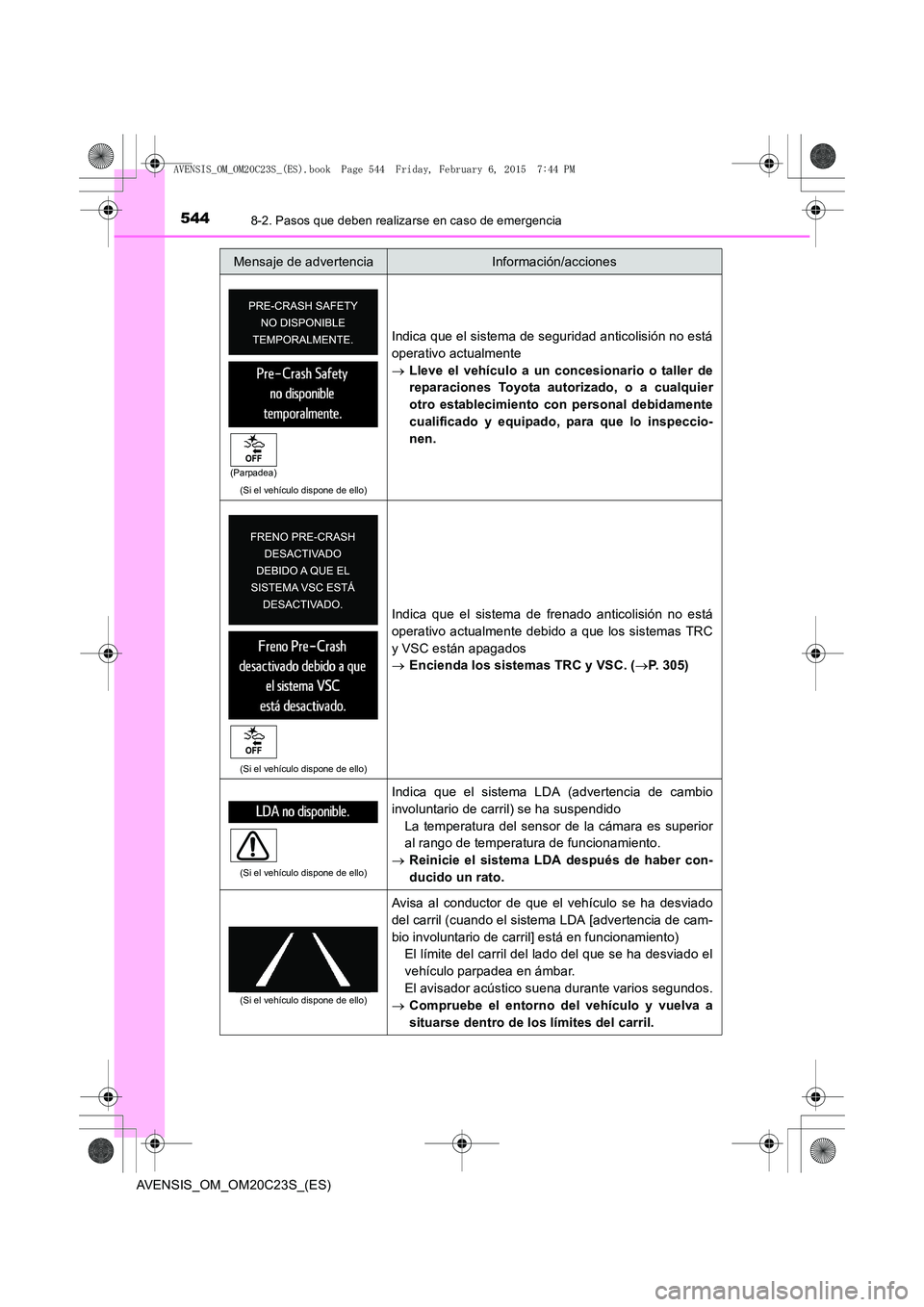 TOYOTA AVENSIS 2015  Manual del propietario (in Spanish) 5448-2. Pasos que deben realizarse en caso de emergencia
AVENSIS_OM_OM20C23S_(ES)
(Si el vehículo dispone de ello)
Indica que el sistema de seguridad anticolisión no está
operativo actualmente
→L