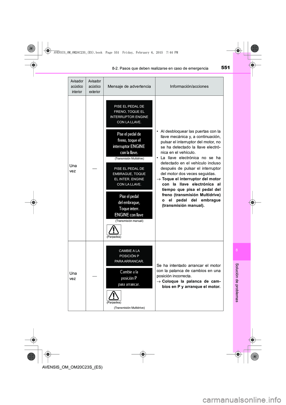 TOYOTA AVENSIS 2015  Manual del propietario (in Spanish) 5518-2. Pasos que deben realizarse en caso de emergencia
AVENSIS_OM_OM20C23S_(ES)
8
Solución de problemas
Una
vez • Al desbloquear las puertas con la
llave mecánica y, a continuación,
pulsar e