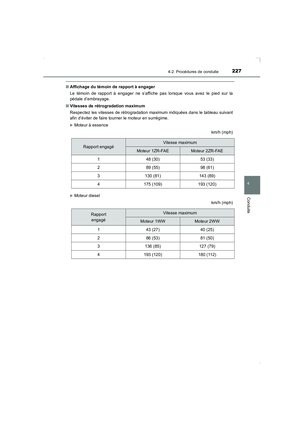 Page 227