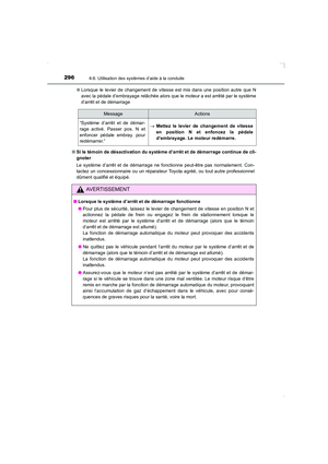 Page 296