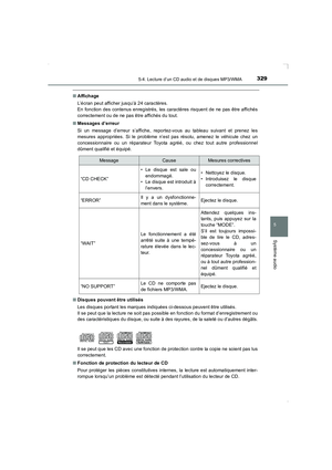 Page 329