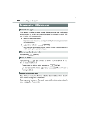 Page 374
