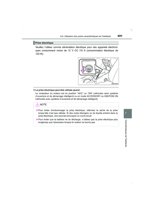 Page 421