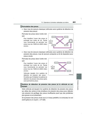 Page 461