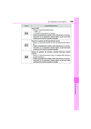 Page 525
